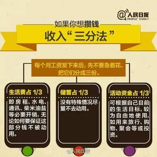 無論你的月收入多少，一定記得分成 3 份！